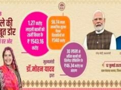 प्रदेश की सभी बहनें हमारा मान हैं, अभिमान हैं…