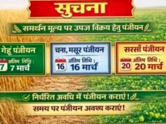 समय सीमा से पहले कराएं गेहूं, चना, मसूर और सरसों का पंजीयन – कलेक्टर की अपील