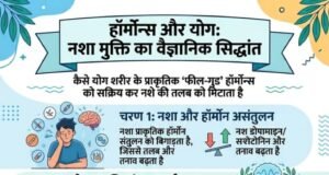 विश्व तंबाकू निषेध दिवस पर निर्माणाधीन मेडिकल कॉलेज परिसर में योग एवं नुक्कड़ नाटक का आयोजन…