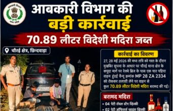 चौरई क्षेत्र में आबकारी विभाग की बड़ी कार्रवाई, 70.89 लीटर विदेशी मदिरा जब्त