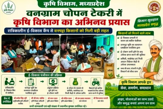 वनग्राम चोपन टेकरी में कृषि विभाग का अभिनव प्रयास, रात्रिकालीन ई-विकास कैंप से वनपट्टा किसानों को मिली बड़ी राहत
