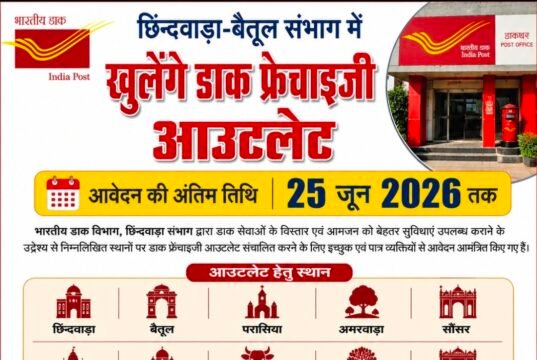 छिंदवाड़ा-बैतूल संभाग में खुलेंगे डाक फ्रेंचाइजी आउटलेट, 25 जून तक आवेदन आमंत्रित