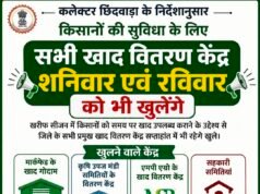 कलेक्टर के निर्देश पर शनिवार एवं रविवार में भी खुले रहेंगे खाद वितरण केंद्र…