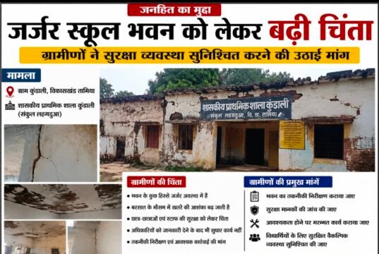 जर्जर स्कूल भवन में पढ़ने को मजबूर मासूम, हादसे का इंतजार कर रहा जनजाति कार्य विभाग?