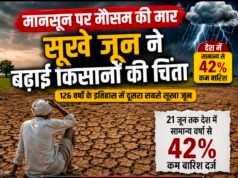 मानसून पर मौसम की मार, सूखे जून ने बढ़ाई किसानों की चिंता