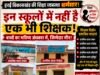 हर्रई के कई स्कूलों में शिक्षा व्यवस्था ध्वस्त, एक भी शिक्षक नहीं; जनजातीय विभाग की चुप्पी पर उठे सवाल..?