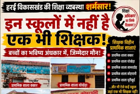हर्रई के कई स्कूलों में शिक्षा व्यवस्था ध्वस्त, एक भी शिक्षक नहीं; जनजातीय विभाग की चुप्पी पर उठे सवाल..?
