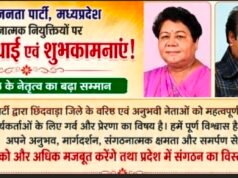 भाजपा प्रदेश संगठन में छिंदवाड़ा का बढ़ा कद, , ज्योति डेहरिया बने प्रदेश कार्यसमिति सदस्य, दीपक सक्सेना एवं अनुसूइया उइके को मिली स्थायी आमंत्रित सदस्य की जिम्मेदारी..