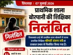 प्राथमिक शाला बोरपानी की शिक्षिका निलंबित, बच्चों से अभद्र व्यवहार और मध्यान्ह भोजन में अनियमितता के आरोप