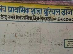स्कूल बना आरामगाह! मास्टर गायब, ‘भाई’ चला रहा स्कूल… अतिथि शिक्षक का सोते हुए वीडियो वायरल