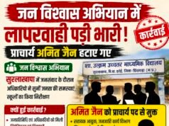 जन विश्वास अभियान में लापरवाही पड़ी भारी, प्राचार्य अमित जैन हटाए गए..!