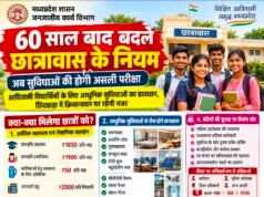 60 साल बाद बदले छात्रावास के नियम, अब सुविधाओं की होगी असली परीक्षा..