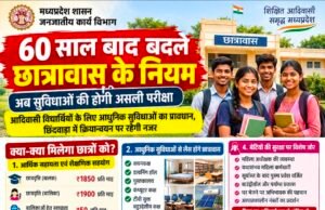 60 साल बाद बदले छात्रावास के नियम, अब सुविधाओं की होगी असली परीक्षा..