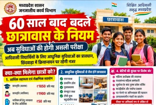 60 साल बाद बदले छात्रावास के नियम, अब सुविधाओं की होगी असली परीक्षा..