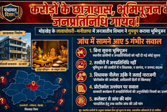 करोड़ों के छात्रावास, भूमिपूजन में जनप्रतिनिधि गायब!जनप्रतिनिधियों को दरकिनार कर गुपचुप भूमिपूजन कराने पर उठे सवाल..!