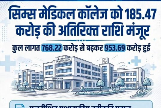 मेडिकल कॉलेज को 185.47 करोड़ की अतिरिक्त राशि की मंजूरी
