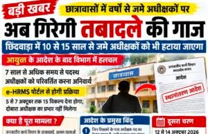 छिंदवाड़ा में 10-15 साल से जमे छात्रावास अधीक्षकों पर गिरेगी तबादले की गाज..