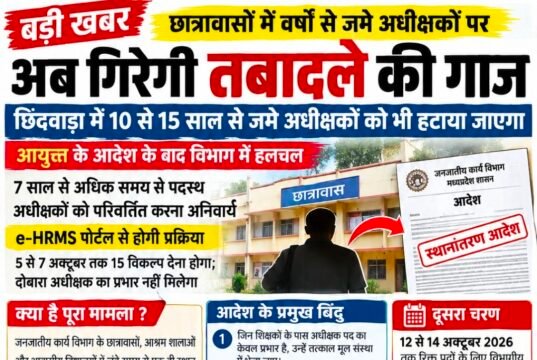 छिंदवाड़ा में 10-15 साल से जमे छात्रावास अधीक्षकों पर गिरेगी तबादले की गाज..