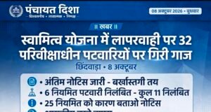 स्वामित्व योजना में लापरवाही पर 32 परिवीक्षाधीन पटवारियों पर गिरी गाज