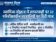 स्वामित्व योजना में लापरवाही पर 32 परिवीक्षाधीन पटवारियों पर गिरी गाज
