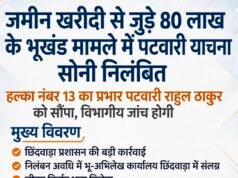 जमीन खरीदी से जुड़े 80 लाख के भूखंड खरीदी मामले में पटवारी याचना सोनी निलंबित..