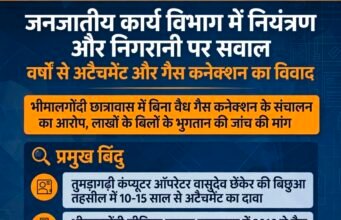 जनजातीय कार्य विभाग में नियंत्रण और निगरानी पर सवाल, वर्षों से अटैचमेंट और गैस कनेक्शन का विवाद!