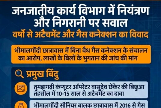 जनजातीय कार्य विभाग में नियंत्रण और निगरानी पर सवाल, वर्षों से अटैचमेंट और गैस कनेक्शन का विवाद!