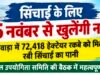 15 नवंबर से खुलेंगी नहरें, छिंदवाड़ा में 72,418 हेक्टेयर रकबे को मिलेगा रबी सिंचाई का पानी