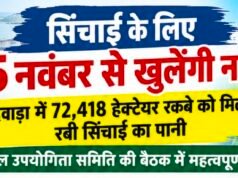 15 नवंबर से खुलेंगी नहरें, छिंदवाड़ा में 72,418 हेक्टेयर रकबे को मिलेगा रबी सिंचाई का पानी