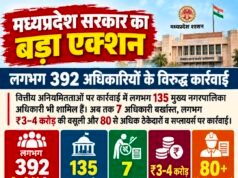 मध्यप्रदेश में वित्तीय अनियमितताओं पर कार्रवाई, 392 अधिकारियों पर शिकंजा,135 मुख्य नगरपालिका अधिकारी भी कार्रवाई के दायरे में, 7 अधिकारी बर्खास्त और 3–4 करोड़ रुपये की वसूली का दावा