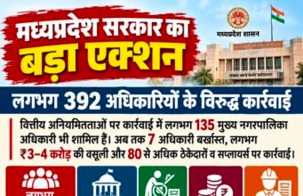 मध्यप्रदेश में वित्तीय अनियमितताओं पर कार्रवाई, 392 अधिकारियों पर शिकंजा,135 मुख्य नगरपालिका अधिकारी भी कार्रवाई के दायरे में, 7 अधिकारी बर्खास्त और 3–4 करोड़ रुपये की वसूली का दावा